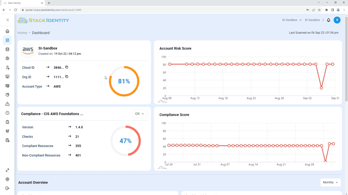 Stack Identity Demo – Detecting Shadow Access Risks